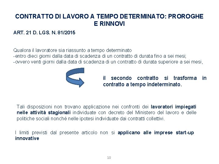 CONTRATTO DI LAVORO A TEMPO DETERMINATO: PROROGHE E RINNOVI ART. 21 D. LGS. N.