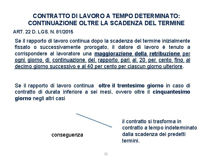 CONTRATTO DI LAVORO A TEMPO DETERMINATO: CONTINUAZIONE OLTRE LA SCADENZA DEL TERMINE ART. 22