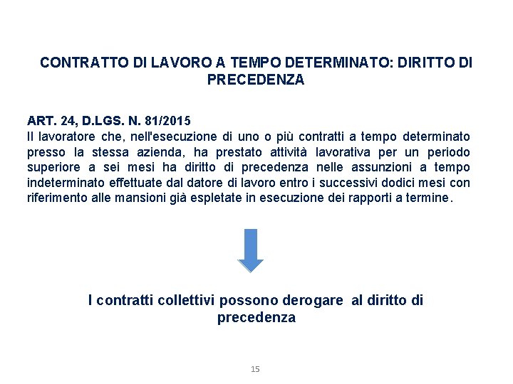 CONTRATTO DI LAVORO A TEMPO DETERMINATO: DIRITTO DI PRECEDENZA ART. 24, D. LGS. N.