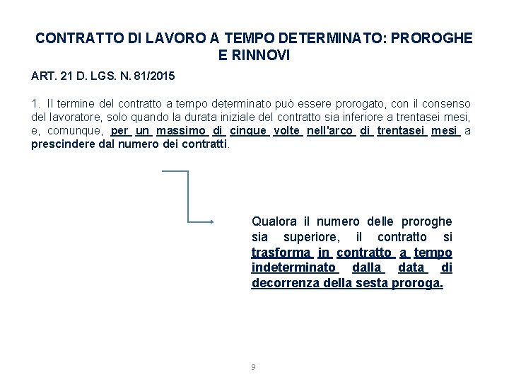 CONTRATTO DI LAVORO A TEMPO DETERMINATO: PROROGHE E RINNOVI ART. 21 D. LGS. N.