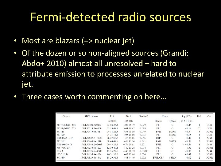Fermi-detected radio sources • Most are blazars (=> nuclear jet) • Of the dozen