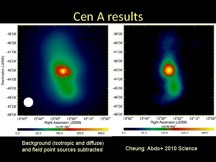 Cen A results LAT >200 Me. V Background (isotropic and diffuse) and field point