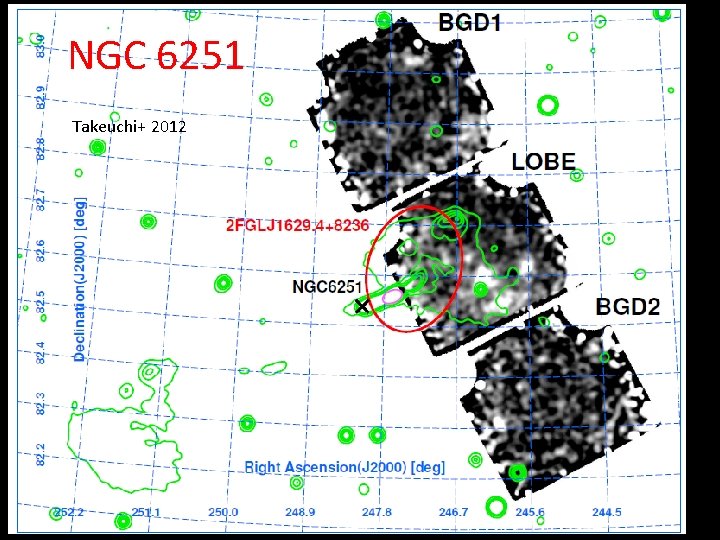 NGC 6251 Takeuchi+ 2012 