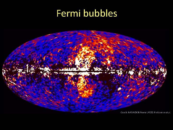 Fermi bubbles 