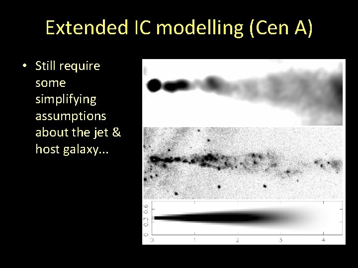 Extended IC modelling (Cen A) • Still require some simplifying assumptions about the jet