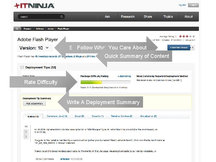 Switch Follow Between What You Versions Care About Quick Summary of Content Rate Difficulty