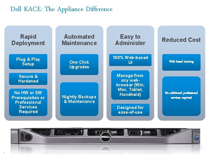 Dell KACE: The Appliance Difference Rapid Deployment Plug & Play Setup Automated Maintenance One