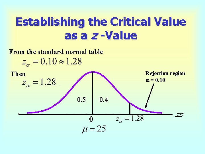 Establishing the Critical Value as a z -Value From the standard normal table Rejection