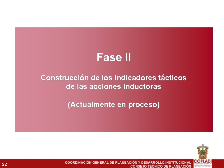 Fase II Construcción de los indicadores tácticos de las acciones inductoras (Actualmente en proceso)