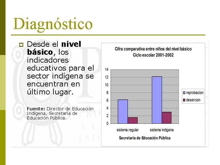 Diagnóstico p Desde el nivel básico, los indicadores educativos para el sector indígena se