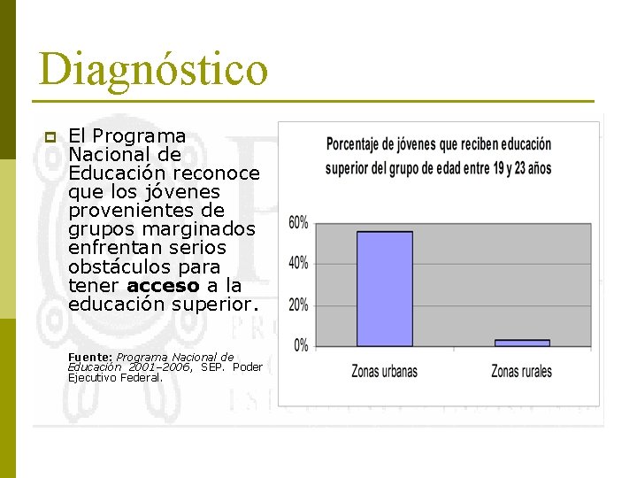 Diagnóstico p El Programa Nacional de Educación reconoce que los jóvenes provenientes de grupos