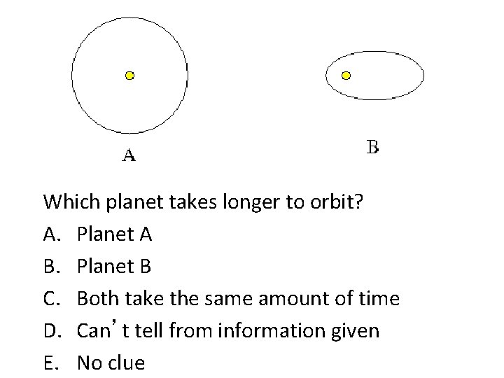 Which planet takes longer to orbit? A. Planet A B. Planet B C. Both