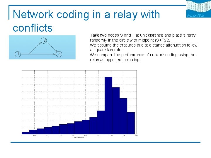 Network coding in a relay with conflicts Take two nodes S and T at