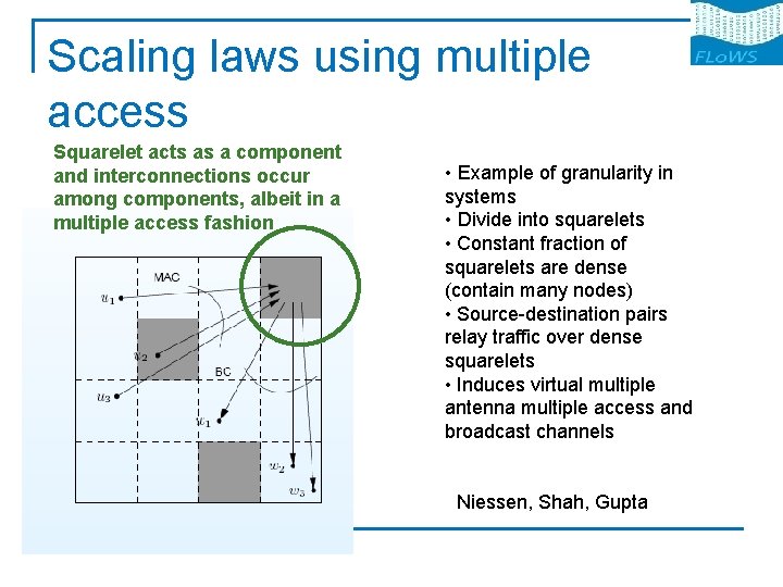 Scaling laws using multiple access Squarelet acts as a component and interconnections occur among