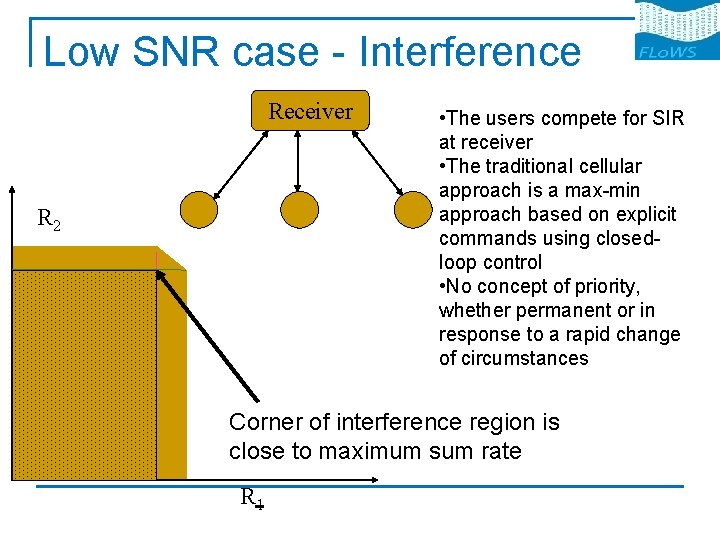 Low SNR case - Interference Receiver R 2 • The users compete for SIR