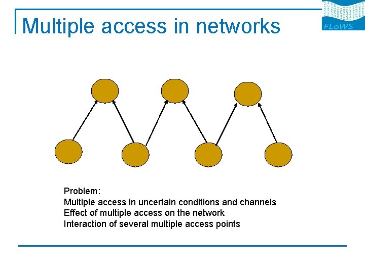 Multiple access in networks Problem: Multiple access in uncertain conditions and channels Effect of