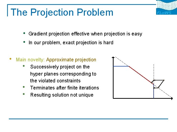 The Projection Problem • • • Gradient projection effective when projection is easy In