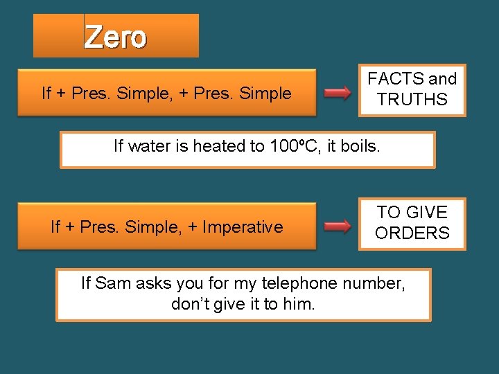 Zero If + Pres. Simple, + Pres. Simple FACTS and TRUTHS If water is