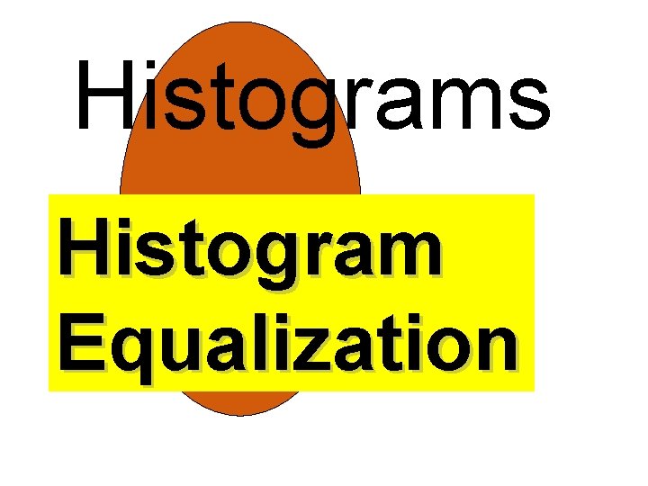 Histograms Histogram Equalization 