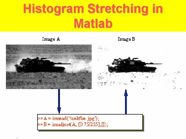 Histogram Stretching in Matlab 