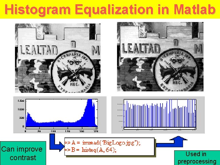 Histogram Equalization in Matlab Can improve contrast Used in preprocessing 