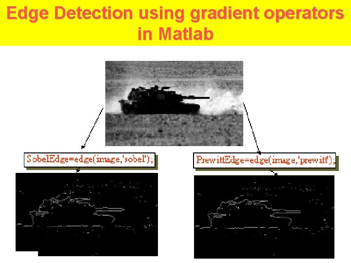 Edge Detection using gradient operators in Matlab 