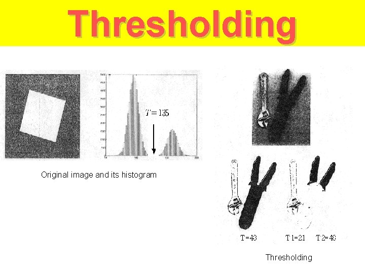 Thresholding Original image and its histogram Thresholding 