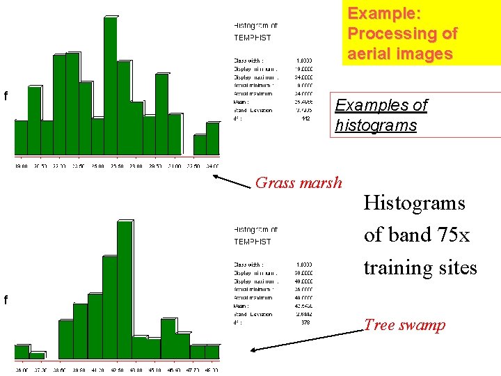 Example: Processing of aerial images Examples of histograms Grass marsh Histograms of band 75
