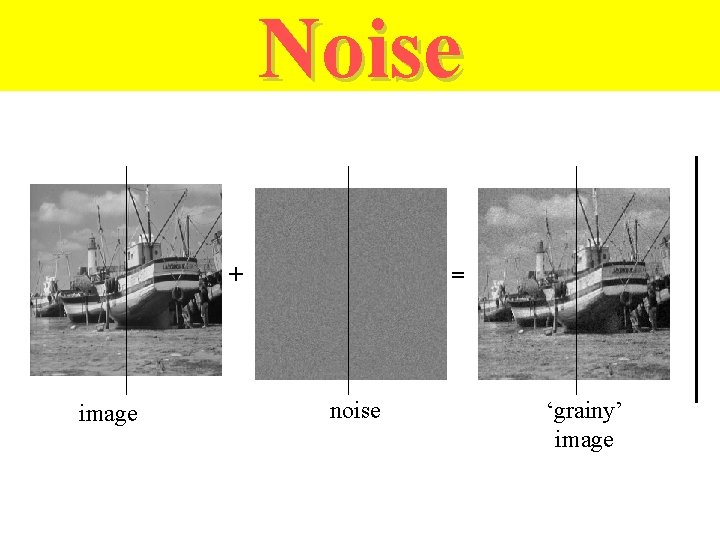 Noise + image = noise ‘grainy’ image 