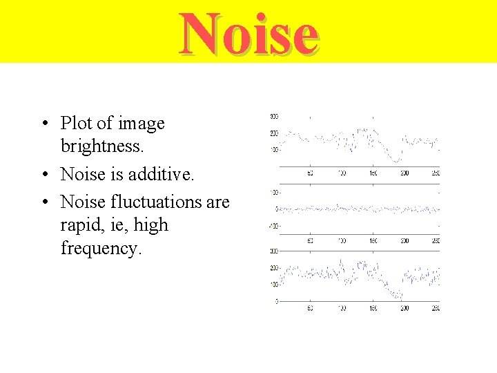 Noise • Plot of image brightness. • Noise is additive. • Noise fluctuations are