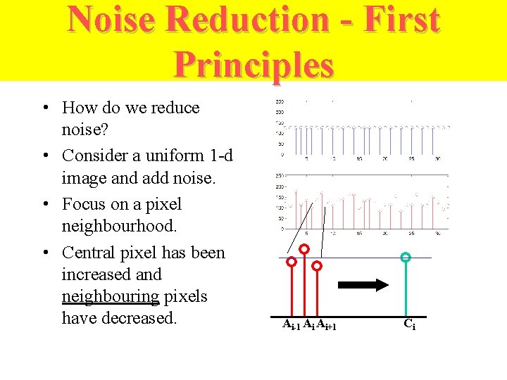 Noise Reduction - First Principles • How do we reduce noise? • Consider a