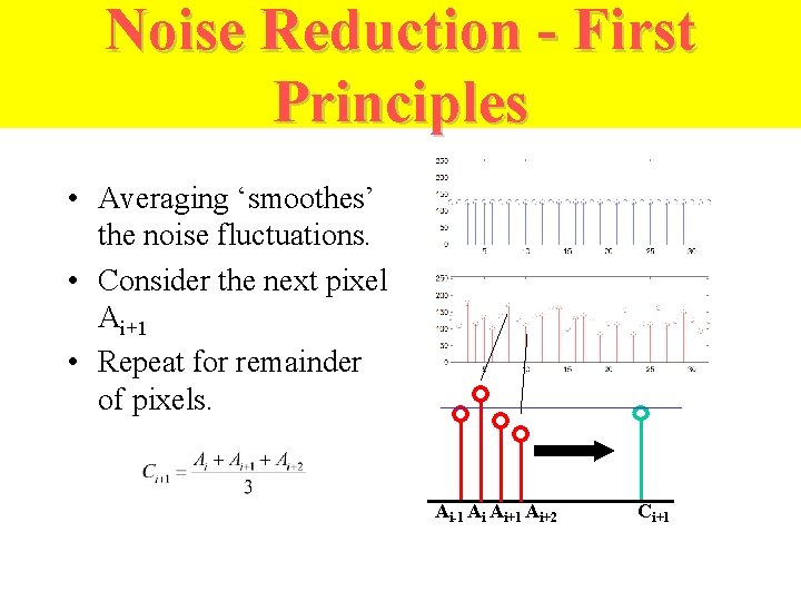 Noise Reduction - First Principles • Averaging ‘smoothes’ the noise fluctuations. • Consider the