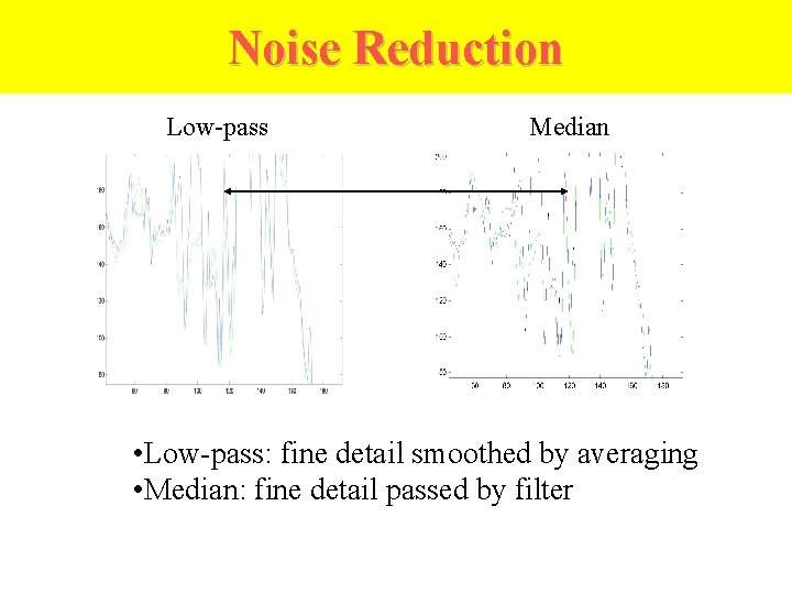 Noise Reduction Low-pass Median • Low-pass: fine detail smoothed by averaging • Median: fine