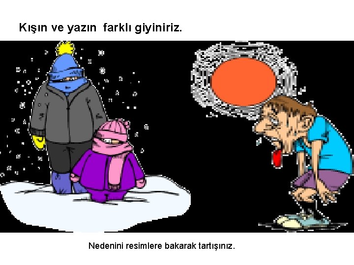 Kışın ve yazın farklı giyiniriz. Nedenini resimlere bakarak tartışınız. 