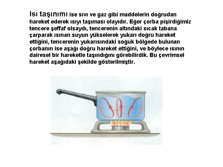 Isı taşınımı ise sıvı ve gaz gibi maddelerin doğrudan hareket ederek ısıyı taşıması olayıdır.