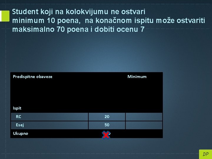 Student koji na kolokvijumu ne ostvari minimum 10 poena, na konačnom ispitu može ostvariti