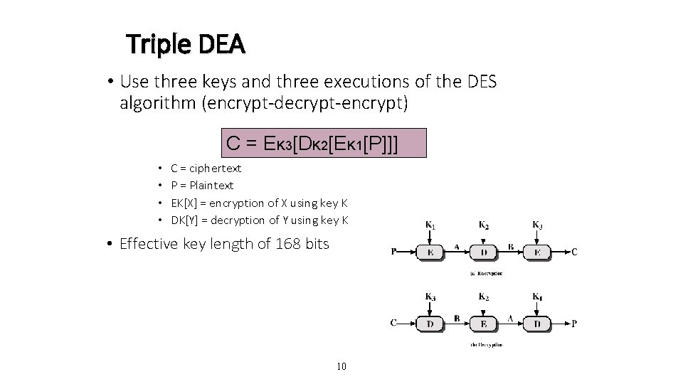 Triple DEA • Use three keys and three executions of the DES algorithm (encrypt-decrypt-encrypt)