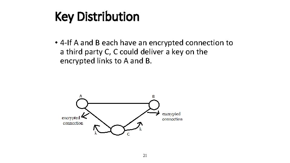 Key Distribution • 4 -If A and B each have an encrypted connection to