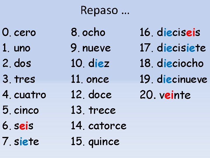 Repaso … 0. cero 1. uno 2. dos 3. tres 4. cuatro 5. cinco