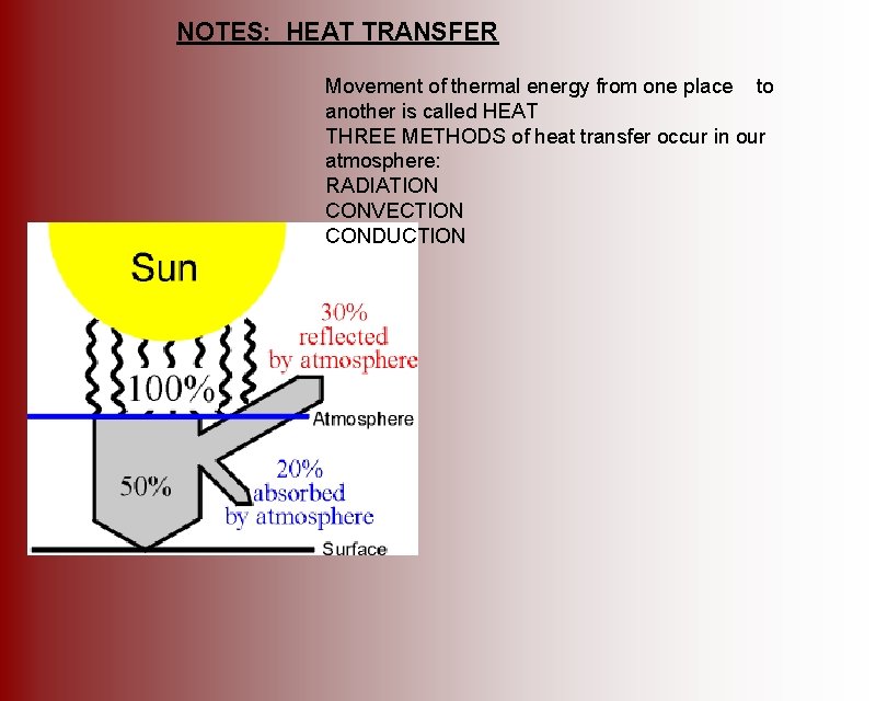 NOTES: HEAT TRANSFER Movement of thermal energy from one place to another is called NOTES: HEAT TRANSFER Movement of thermal energy from one place to another is called
