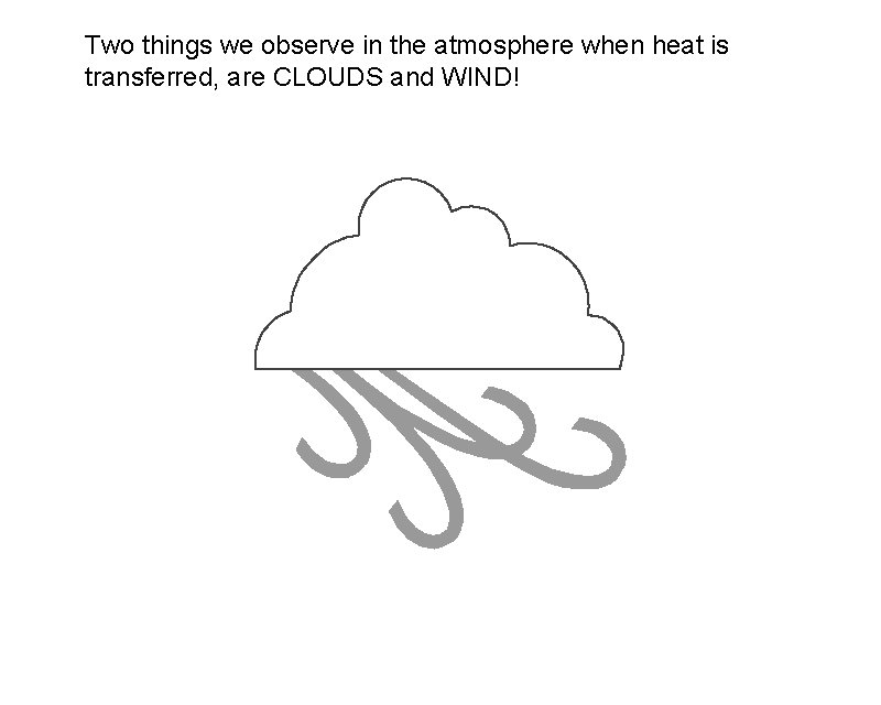 Two things we observe in the atmosphere when heat is transferred, are CLOUDS and Two things we observe in the atmosphere when heat is transferred, are CLOUDS and