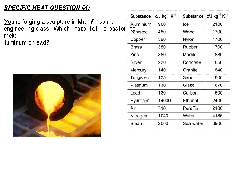 SPECIFIC HEAT QUESTION #1: You're forging a sculpture in Mr.
Wilson's engineering class. Which SPECIFIC HEAT QUESTION #1: You're forging a sculpture in Mr.
Wilson's engineering class. Which