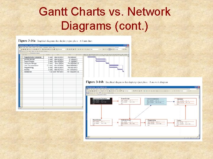 Gantt Charts vs. Network Diagrams (cont. ) 