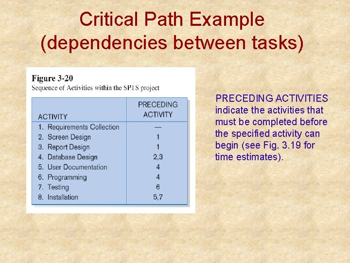 Critical Path Example (dependencies between tasks) PRECEDING ACTIVITIES indicate the activities that must be