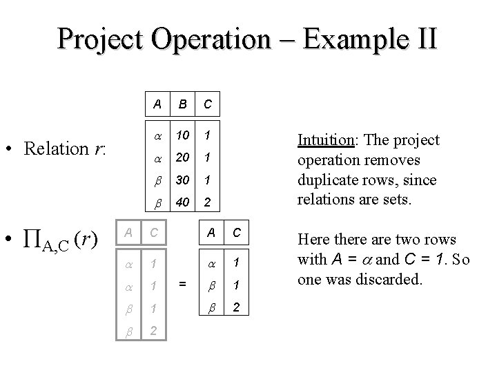 Project Operation – Example II • Relation r: • A, C (r) A B