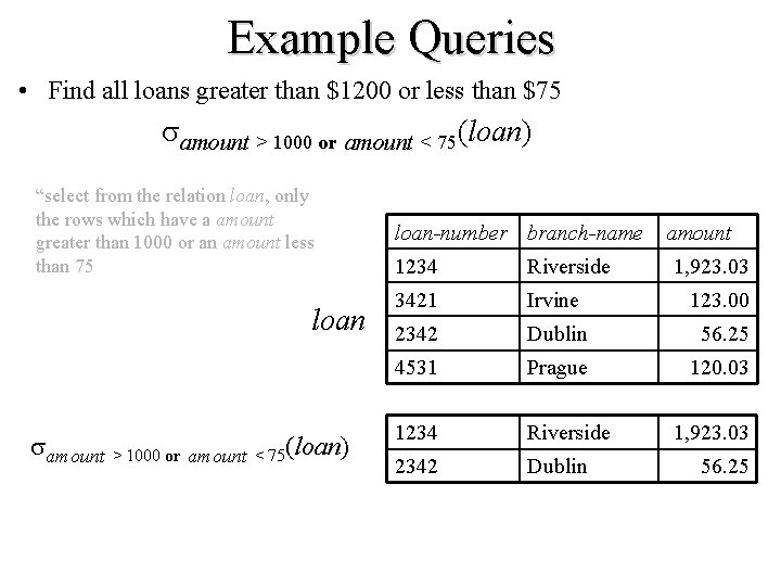 Example Queries • Find all loans greater than $1200 or less than $75 amount