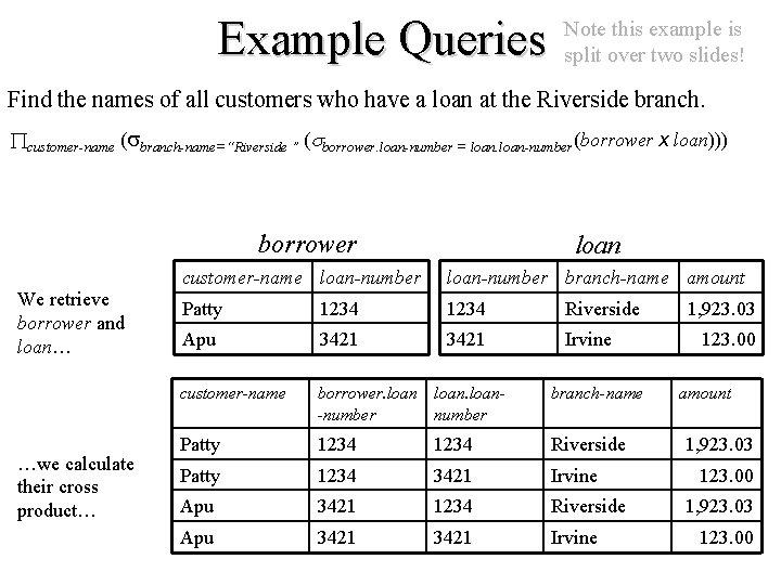 Example Queries Note this example is split over two slides! Find the names of