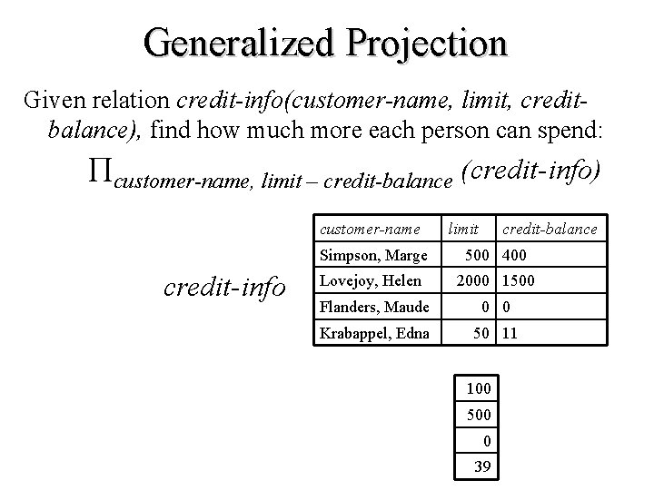 Generalized Projection Given relation credit-info(customer-name, limit, creditbalance), find how much more each person can