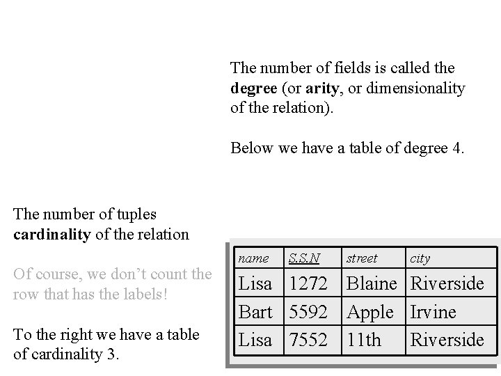 The number of fields is called the degree (or arity, or dimensionality of the