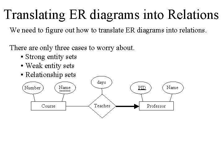 Translating ER diagrams into Relations We need to figure out how to translate ER